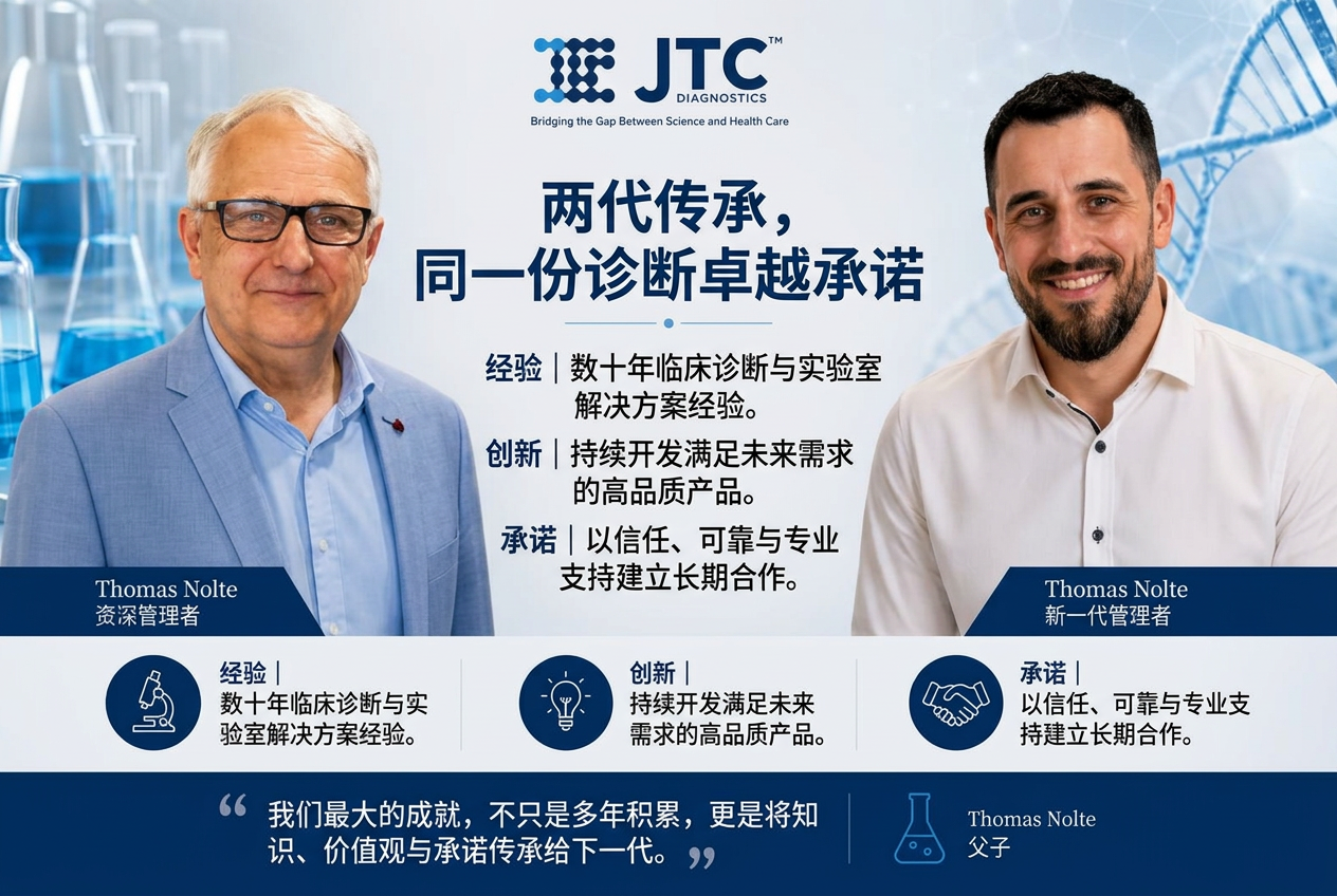 Thomas Nolte 父子传承诊断专业经验与承诺